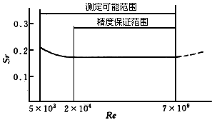 20421L091-1.gif